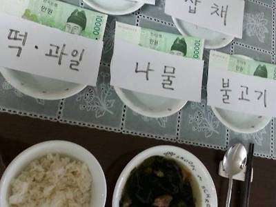 아들을 위한 생일상