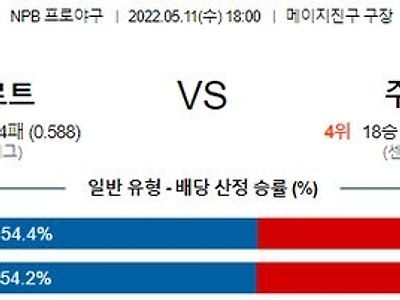 【NPB】 5월11일 야쿠르트 vs 주니치