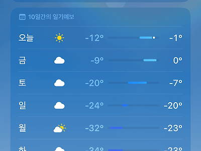 영하 40도가 포도 맞음 반박시….