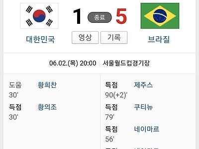 앞으로 한국이 축구가 브라질 잡는 법
