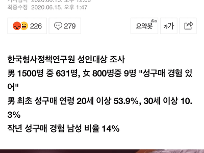 남성 42%가 성구매 경험 있다.news.jpg