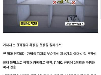 레젠드 도촬꾼