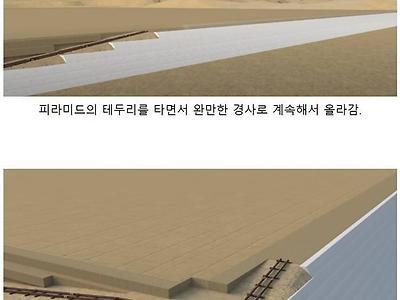 학계 대부분이 동의한 피라미드 건설법.
