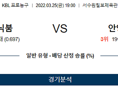 3월 25일 수원KT 안양KGC KBL 농구 분석