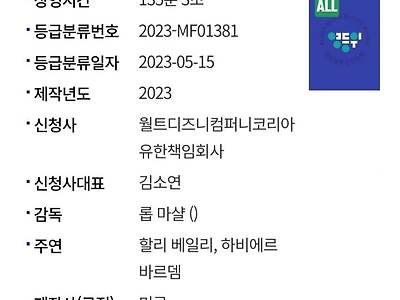 인어공주 전체관람가 확정