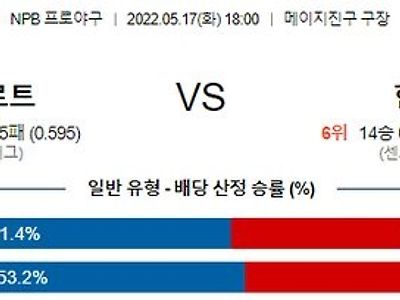 【NPB】 5월 17일 야쿠르트 vs 한신