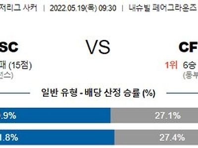 【MLS】 5월 19일 내슈빌 SC vs 몽레알