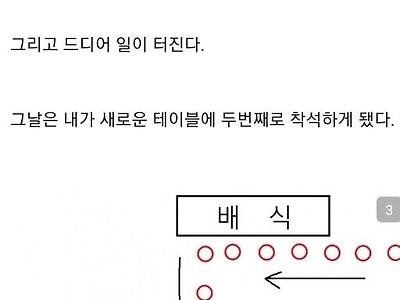 내 인생 가장 서러웠던 혼밥 썰