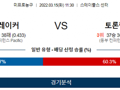 3월 15일 LA레이커스 토론토 NBA 농구 분석