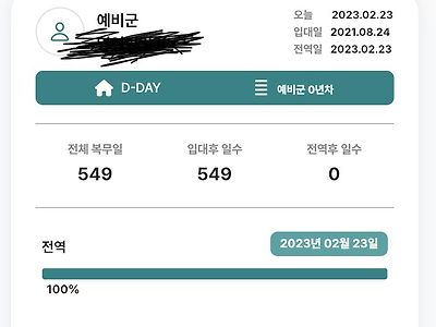 요새 mz 세대 근황