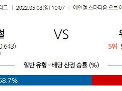 【MLB】 5월8일 LA에인절스 vs 워싱턴