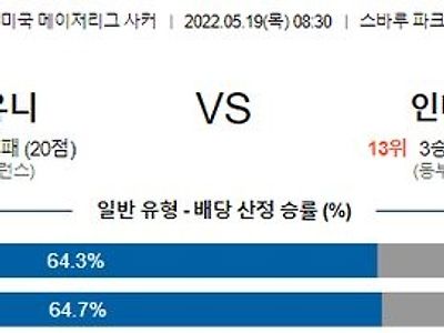 【MLS】 5월 19일 필라델피아 유니언 vs 인터 마이애미