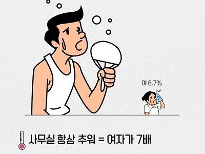 날씨가 더워지면 시작될 에어컨 전쟁.JPG