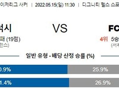 【MLS】 5월 15일 LA 갤럭시 vs 댈러스