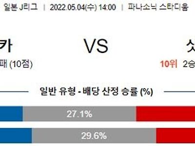 【J리그】 5월 4일 감바 오사카 vs 콘사도레 삿포로