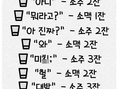 이 술게임으로 살아남을 한국인이 있을까?