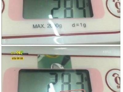 고기집에서 정량대로 안주는 이유