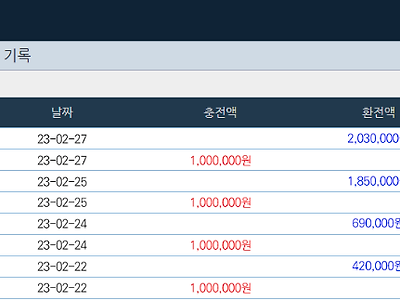 얀카지노 출금후기 점심에 달달하게 용돈벌이 성공~