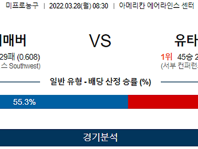 3월 28일 댈러스 유타재즈 NBA 농구 분석