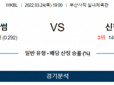 3월 24일 BNK썸 신한은행 WKBL 농구 분석