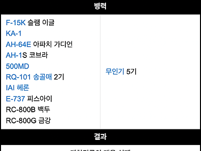 대한민국 역사에 남을 전투