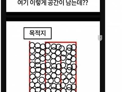 중국의 줄서기 예절