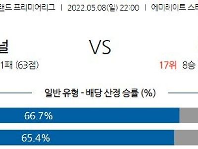 【EPL】 5월 8일 아스날 vs 리즈 유나이티드