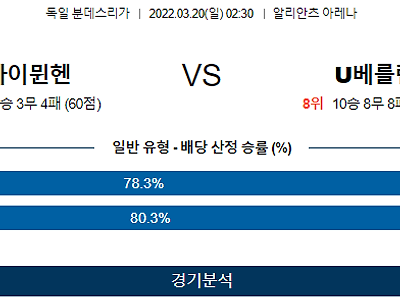 3월 20일 바이에른뮌헨 우니온 베를린 분데스리가 축구 분석