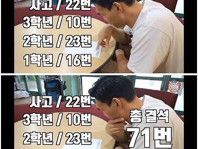 와이프의 고교 생활기록부를 본 남편