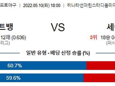 【NPB】 5월10일 소프트뱅크 호크스 vs 세이부 라이온스