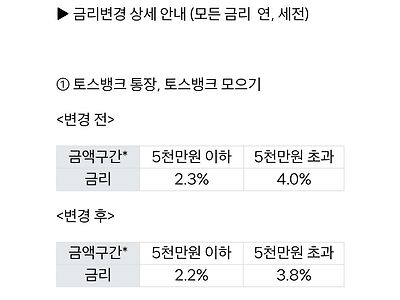 토스뱅크 내일부터 금리 인하