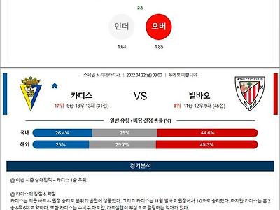 4월 22일 라리가 4경기 분석픽