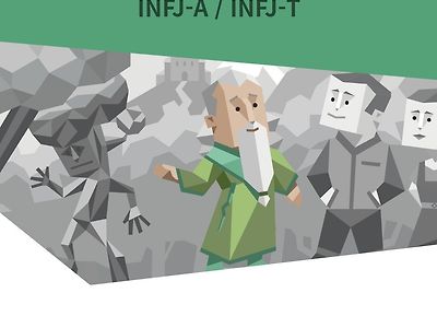 세계 전체 인구중 1.5%정도 밖에 된다는 MBTI
