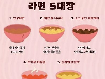 친구가 5개중에 이렇게 만들면 밥상 엎음