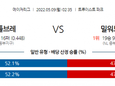 【MLB】 5월9일 애틀란타 vs 밀워키