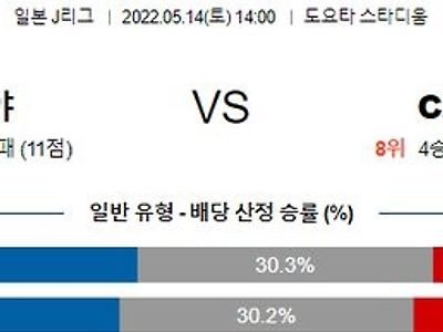 【J리그】 5월 14일 나고야 vs 세레소 오사카