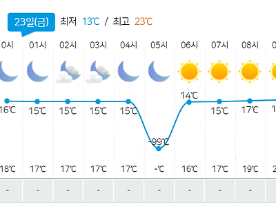 기상정보 오류