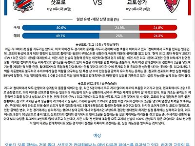 4월 20일 일리그컵 삿포로 교토상가 분석