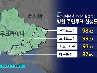 러시아 점령지 4개주 투표결과 발표