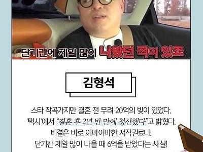 연예인 빚 갚는 속도