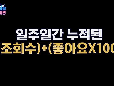 [ENA] 지구마불 세계여행 이번 주 영상 중간 순위.JPG (+GIF)