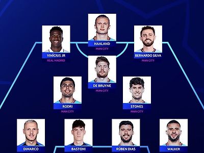 챔피언스리그 TOTS 선정