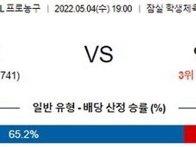 【KBL】 5월 4일서울 SK vs KGC인삼공사