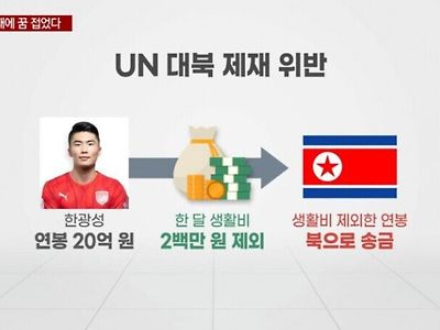 연봉 20억 찍어도 남는 게 없어