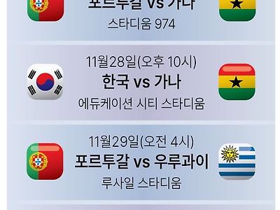 월드컵 (한국) H조 일정 및 시간