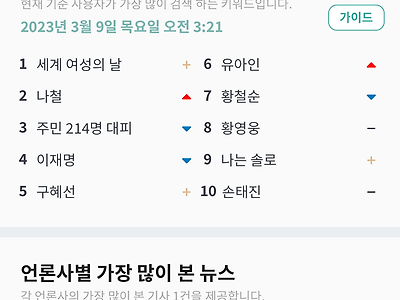 네이버 실검 이용하는법!!