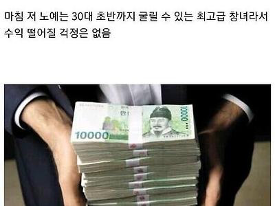 렌탈여친으로 이해하는 자본주의 파생상품