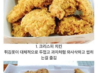 호불호 갈린다는 치킨 취향