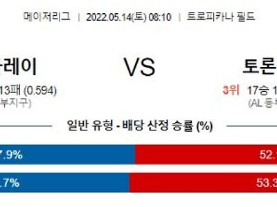 【MLB】 5월14일 탬파베이 vs 토론토