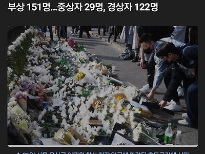 잠깐 다 내려놓고 같이 기도 해줄수있냐??